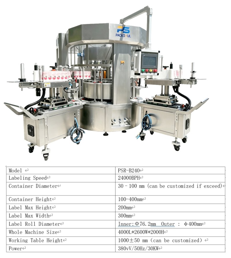 Rotary Self Adhesive Labeling Machines
